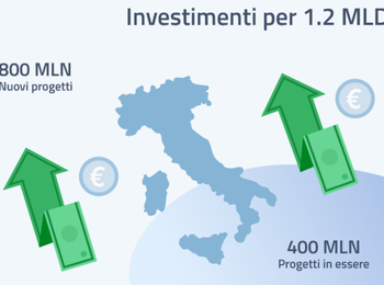 PNRR, online la timeline che ripercorre tutte le fasi di attuazione del Piano